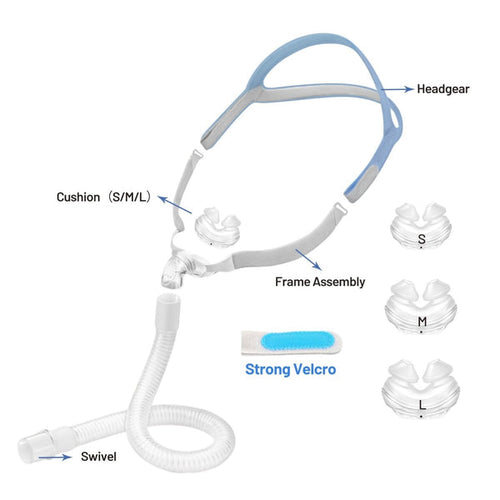 Compatible AirFit P10 Nasal Pillow Mask, S/M/L